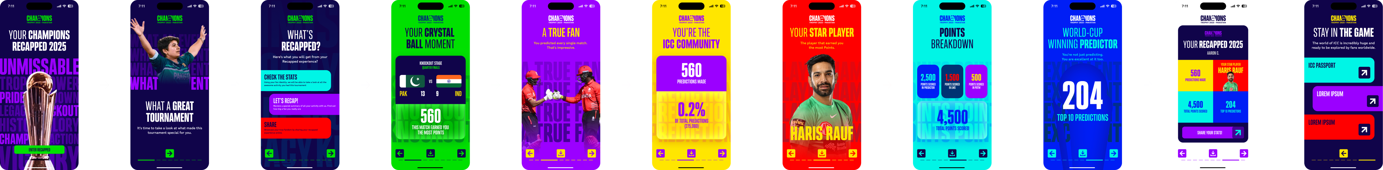 ICC Recapped Project